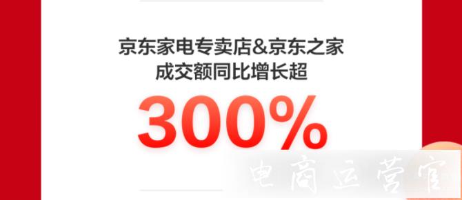 京東618最終戰(zhàn)績：下單金額3438億元！